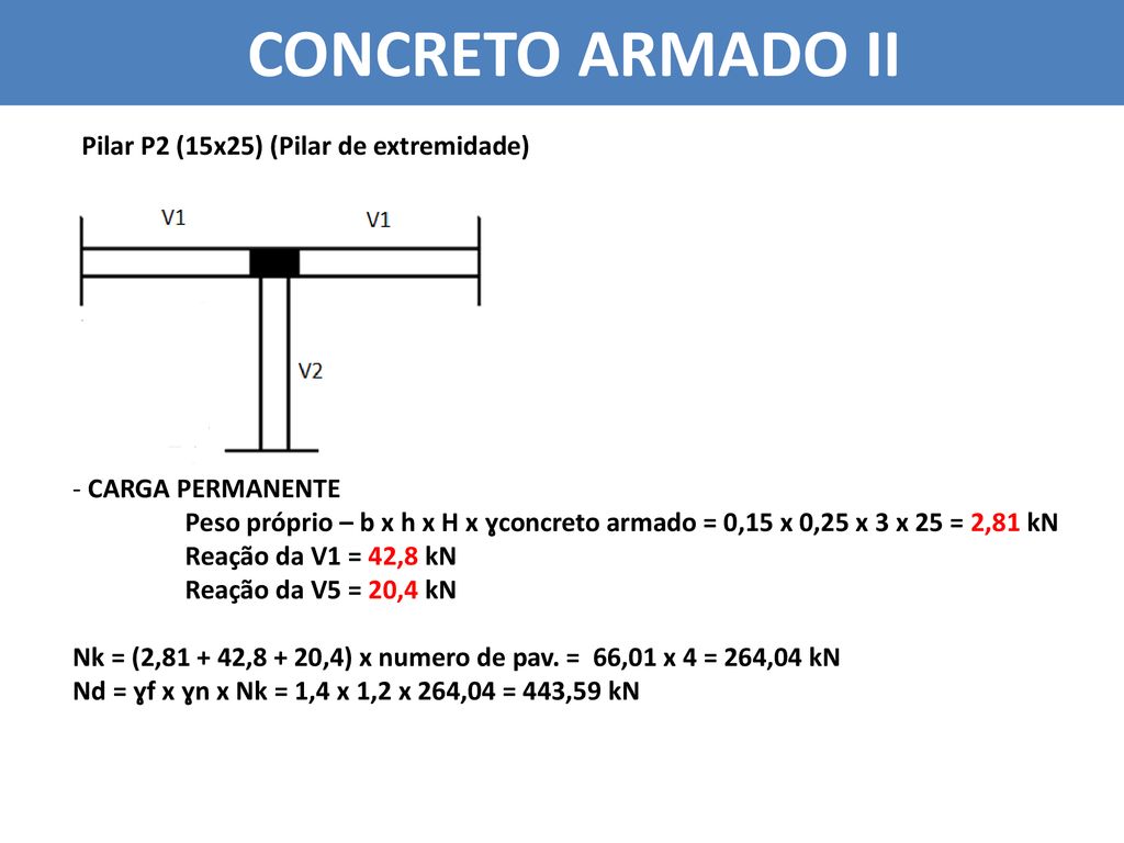 CONCRETO ARMADO II Pilares Ppt Carregar